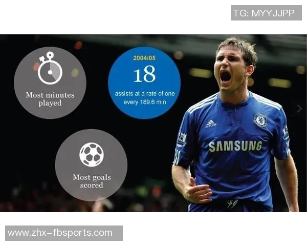 英国足球的辉煌历史与未来发展展望分析